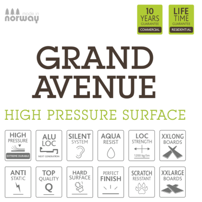 BerryAlloc Grand Avenue  Magnificent Mile